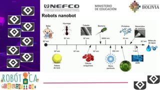 Robots nanobot
 