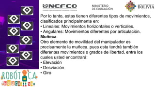 Por lo tanto, estas tienen diferentes tipos de movimientos,
clasificados principalmente en:
• Lineales: Movimientos horizontales o verticales.
• Angulares: Movimientos diferentes por articulación.
Muñeca
Otro elemento de movilidad del manipulador es
precisamente la muñeca, pues esta tendrá también
diferentes movimientos o grados de libertad, entre los
cuales usted encontrará:
• Elevación
• Desviación
• Giro
 
