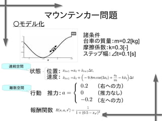 ޥƥ󥫩`}
ǥ뻯
״Bλã
ٶȣ
Єӡ
Ҥؤ
ʤ
ؤ
BAg
xɢg
T
̨܇|m=0.2[kg]
ĦSk=0.3[-]
ƥå׷St=0.1[s]
v
 