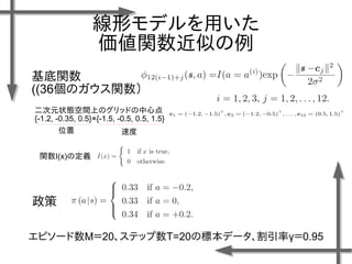 Υǥä
vƤ
v
((36Υv

Ԫ״BgϤΥåɤĵ
{-1.2, -0.35, 0.5}{-1.5, -0.5, 0.5, 1.5}
λ ٶ
vI(x)ζx
ԥ`M20ƥåT=20Θ˱ǩ`ʦã0.95
 