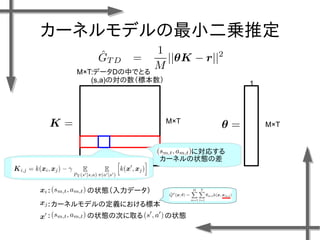 `ͥǥС\ƶ
MT:ǩ`DФǤȤ
(s,a)Ό˱
MT MT
1
ˌꤹ
`ͥ״Bβ
״Bǩ`
`ͥǥζxˤ˱
״BδΤȡ롡״B
 