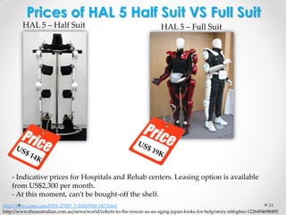Prices of HAL 5 Half Suit VS Full Suit
HAL 5 – Half Suit

HAL 5 – Full Suit

- Indicative prices for Hospitals and Rehab centers. Leasing option is available
from US$2,300 per month.
- At this moment, can’t be bought-off the shelf.
34
http://news.cnet.com/8301-27083_3-20043544-247.html
http://www.theaustralian.com.au/news/world/robots-to-the-rescue-as-an-aging-japan-looks-for-help/story-e6frg6so-1226494698495

 