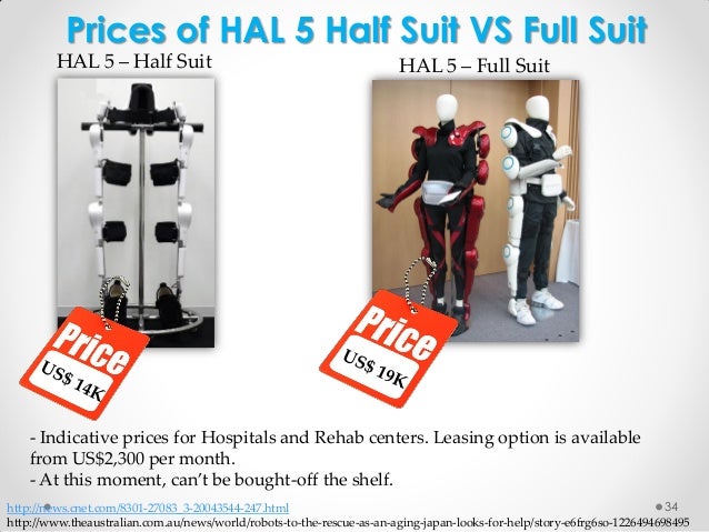 robotic exoskeletons becoming economically