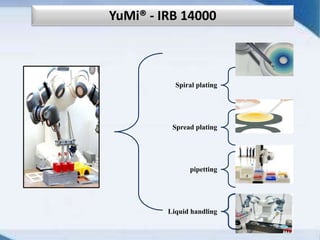 YuMi® - IRB 14000
Spiral plating
Spread plating
pipetting
Liquid handling
 
