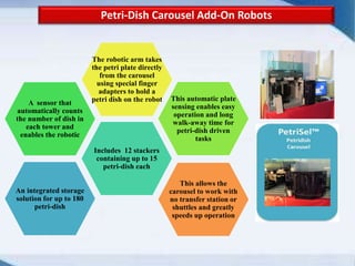 Petri-Dish Carousel Add-On Robots
An integrated storage
solution for up to 180
petri-dish
Includes 12 stackers
containing up to 15
petri-dish each
A sensor that
automatically counts
the number of dish in
each tower and
enables the robotic
This automatic plate
sensing enables easy
operation and long
walk-away time for
petri-dish driven
tasks
The robotic arm takes
the petri plate directly
from the carousel
using special finger
adapters to hold a
petri dish on the robot
This allows the
carousel to work with
no transfer station or
shuttles and greatly
speeds up operation
 