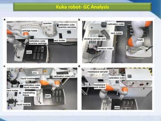 Kuka robot- GC Analysis
 