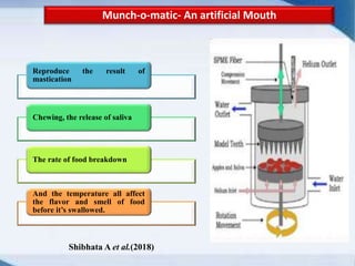 Munch-o-matic- An artificial Mouth
Reproduce the result of
mastication
Chewing, the release of saliva
The rate of food breakdown
And the temperature all affect
the flavor and smell of food
before it’s swallowed.
Shibhata A et al.(2018)
 