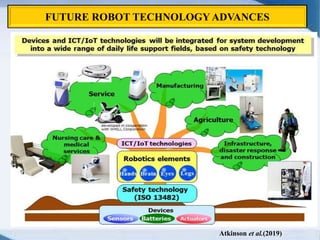 FUTURE ROBOT TECHNOLOGY ADVANCES
Atkinson et al.(2019)
 