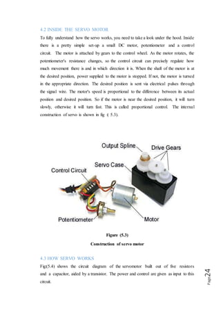 Page24
Figure (4.3 a)
Circuit diagram of servo motor
Figure (4.3 b)
Angle positioning depends on the length of the pulse
4.4 ADVANTAGES AND DISADVANTAGES OF SERVO MOTOR There
are so many advantages and disadvantages, some of them are mentioned below.
 