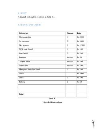 Page42
CHAPTER # 9
THE CONCLUSION
 
