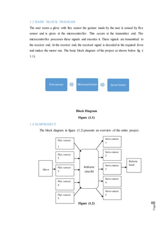 Page8
Figure (1.2)
Overview of the entire project
The project is divided into five major subprojects as follows:
 Glove Design
The design and implementation of a sensor-based glove system that can be
worn by the user and comfortably provide stable and accurate control of the
robotic hand.
 Servo Motor Data Signal Circuits
These circuits take input from the glove sensors and generate appropriate
motor control signals based on those inputs.
 Wired Communication
The robotic hand and gesture device are connected through wired connection.
 Sensor Feedback System
Flex sensors are used to provide feedback to the user on alignment, position,
and collision detection.
 Microcontroller Programming
The microcontroller takes input from the sensor feedback system and
generates an appropriate control signals for automated control of the robotic
hand.
1.5 ORGANIZATION OF THE PRESENTATION
This presentation report consists of five parts. In part one, the introduction is given the
theme of the work is shown. In Part two we have explained each and every
component which is required for this project. Part three we describe about the project
design detail. And the fourth part consists of expenditure of the project. The part five
consists on the overall certainties and uncertainties of the project results.
 
