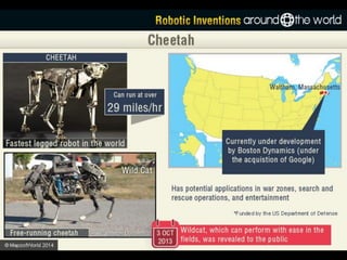 Robotic Inventions Around the World