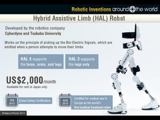Robotic Inventions Around the World