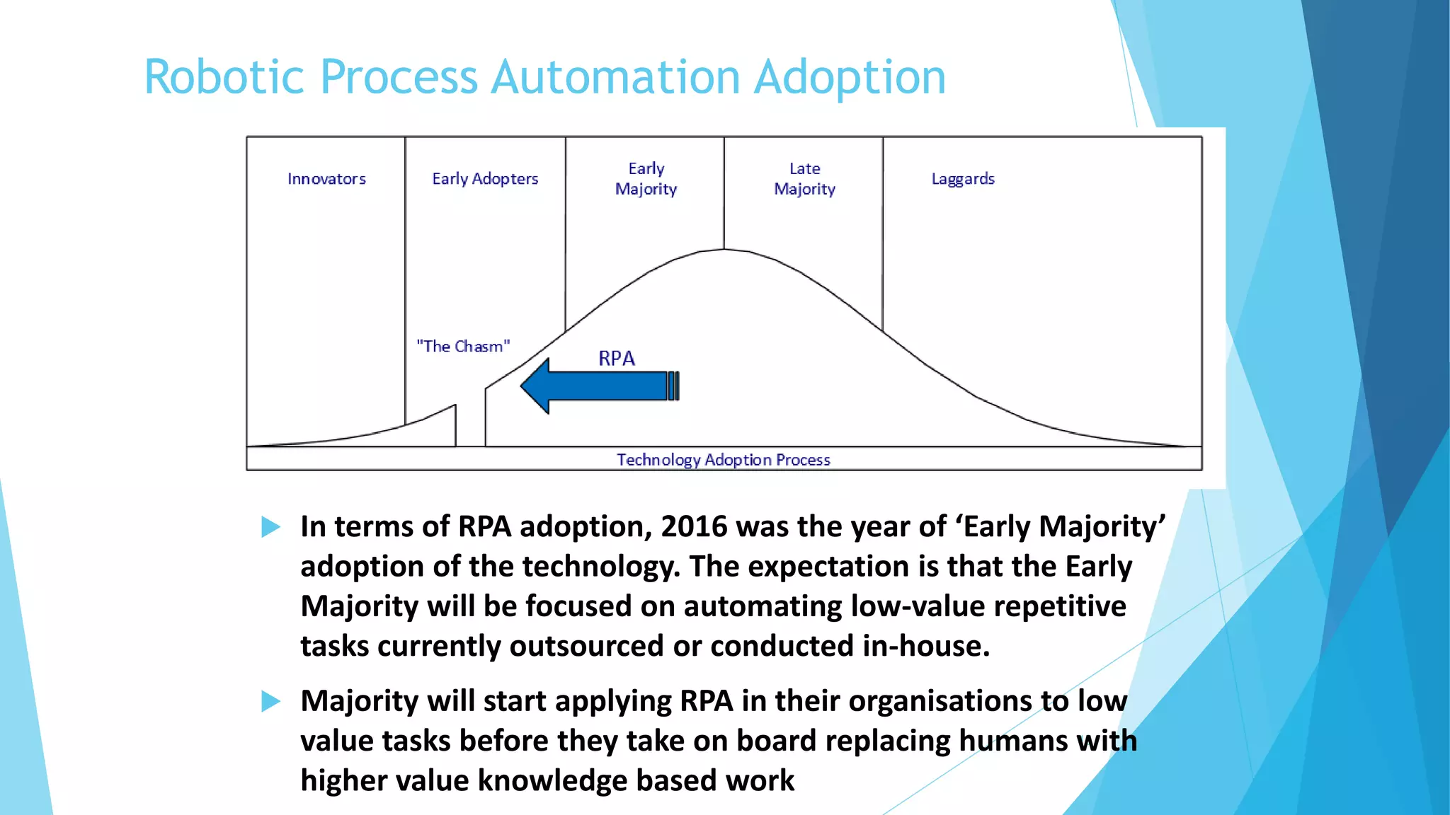 13
 In terms of RPA adoption, 2016 was the year of ‘Early Majority’
adoption of the technology. The expectation is that the Early
Majority will be focused on automating low-value repetitive
tasks currently outsourced or conducted in-house.
 Majority will start applying RPA in their organisations to low
value tasks before they take on board replacing humans with
higher value knowledge based work
Robotic Process Automation Adoption
 