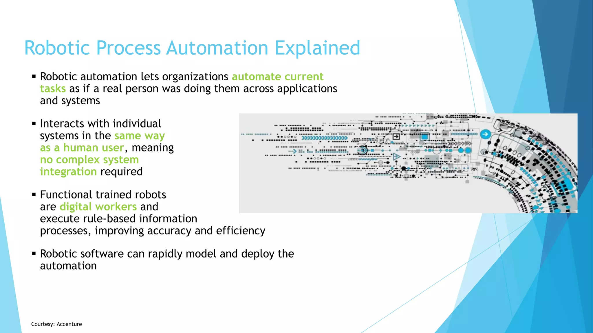 Robotic Process Automation Explained
 Robotic automation lets organizations automate current
tasks as if a real person was doing them across applications
and systems
 Interacts with individual
systems in the same way
as a human user, meaning
no complex system
integration required
 Functional trained robots
are digital workers and
execute rule-based information
processes, improving accuracy and efficiency
 Robotic software can rapidly model and deploy the
automation
Courtesy: Accenture
 