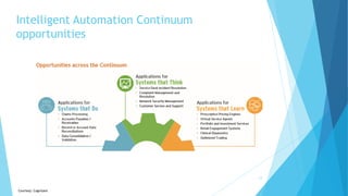 Intelligent Automation Continuum
opportunities
12
Courtesy: Cognizant
 