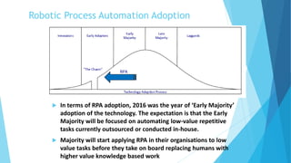 13
 In terms of RPA adoption, 2016 was the year of ‘Early Majority’
adoption of the technology. The expectation is that the Early
Majority will be focused on automating low-value repetitive
tasks currently outsourced or conducted in-house.
 Majority will start applying RPA in their organisations to low
value tasks before they take on board replacing humans with
higher value knowledge based work
Robotic Process Automation Adoption
 