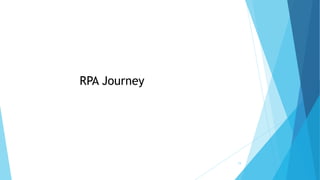 19
RPA Journey
 