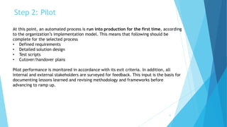 Step 2: Pilot
23
At this point, an automated process is run into production for the first time, according
to the organization’s implementation model. This means that following should be
complete for the selected process
• Defined requirements
• Detailed solution design
• Test scripts
• Cutover/handover plans
Pilot performance is monitored in accordance with its exit criteria. In addition, all
internal and external stakeholders are surveyed for feedback. This input is the basis for
documenting lessons learned and revising methodology and frameworks before
advancing to ramp up.
 