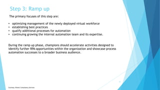 Step 3: Ramp up
24
The primary focuses of this step are:
• optimizing management of the newly deployed virtual workforce
• establishing best practices
• qualify additional processes for automation
• continuing growing the internal automation team and its expertise.
During the ramp up phase, champions should accelerate activities designed to
identify further RPA opportunities within the organization and showcase process
automation successes to a broader business audience.
Courtesy: Kinetic Consultancy Services
 