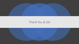 Thank You & QA
 