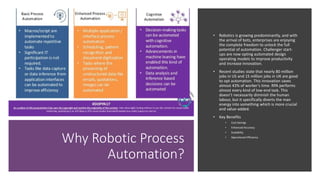 Why Robotic Process
Automation?
• Robotics is growing predominantly, and with
the arrival of bots, enterprises are enjoying
the complete freedom to unlock the full
potential of automation. Challenger start-
ups are now opting automated design
operating models to improve productivity
and increase innovation.
• Recent studies state that nearly 80 million
jobs in US and 15 million jobs in UK are good
to opt automation. This innovation saves
almost 43% of worker’s time. RPA performs
almost every kind of low-end task. This
doesn’t necessarily diminish the human
labour, but it specifically diverts the man
energy into something which is more crucial
and value-added.
• Key Benefits
• Cost Savings
• Enhanced Accuracy
• Scalability
• Operational Efficiency
 