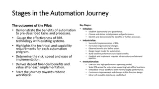 Stages in the Automation Journey
The outcomes of the Pilot:
• Demonstrate the benefits of automation
to pre-described tasks and processes.
• Gauge the effectiveness of RPA
technology with existing systems.
• Highlights the technical and capability
requirements for each automation
program.
• Determine the risk, speed and ease of
implementation.
• Deliver decent financial benefits and
value after each implementation.
• Start the journey towards robotic
workforce.
Key Stages:
• Initialize:
• Establish Sponsorship and governance.
• Choose and deliver initial process and performance.
• Identify and demonstrate the benefits of further processes.
• Industrialize:
• Successful implementation of RPA.
• Formulate organizational changes.
• Observe benefits and define vision.
• Design target model for automation.
• Build baseline performance and case benefits.
• Establish and implement required infrastructure and demand
pipeline.
• Institutionalize:
• Low-cost and high-performance operating model.
• Scale RPA across the enterprise supporting back office functions.
• Embedded virtual workforce with minimal digital performance.
• Continuous improvement and changes in RPA function design.
• Library of reusable objects are established
 