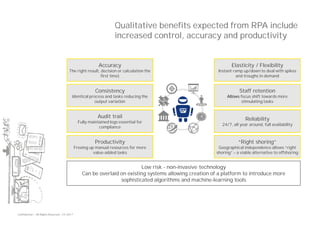 Confidential — All Rights Reserved — EY 2017
Qualitative benefits expected from RPA include
increased control, accuracy and productivity
Accuracy
The right result, decision or calculation the
first time)
Consistency
Identical process and tasks reducing the
output variation
Audit trail
Fully maintained logs essential for
compliance
Productivity
Freeing up manual resources for more
value-added tasks
Elasticity / Flexibility
Instant ramp up/down to deal with spikes
and troughs in demand
Staff retention
Allows focus shift towards more
stimulating tasks
Reliability
24/7, all year around, full availability
“Right shoring”
Geographical independence allows “right
shoring” – a viable alternative to offshoring
Low risk - non-invasive technology
Can be overlaid on existing systems allowing creation of a platform to introduce more
sophisticated algorithms and machine-learning tools
 