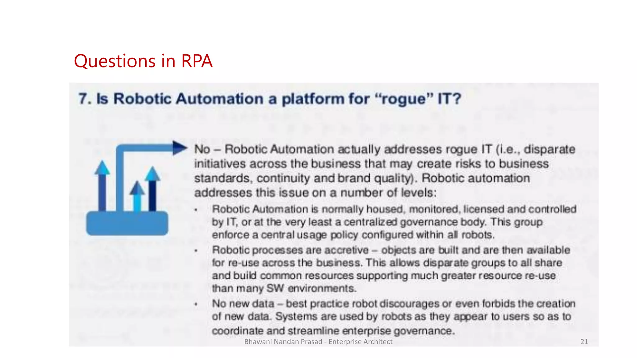 SMAC
AGREEYAQuestions in RPA
Bhawani Nandan Prasad - Enterprise Architect 21
 