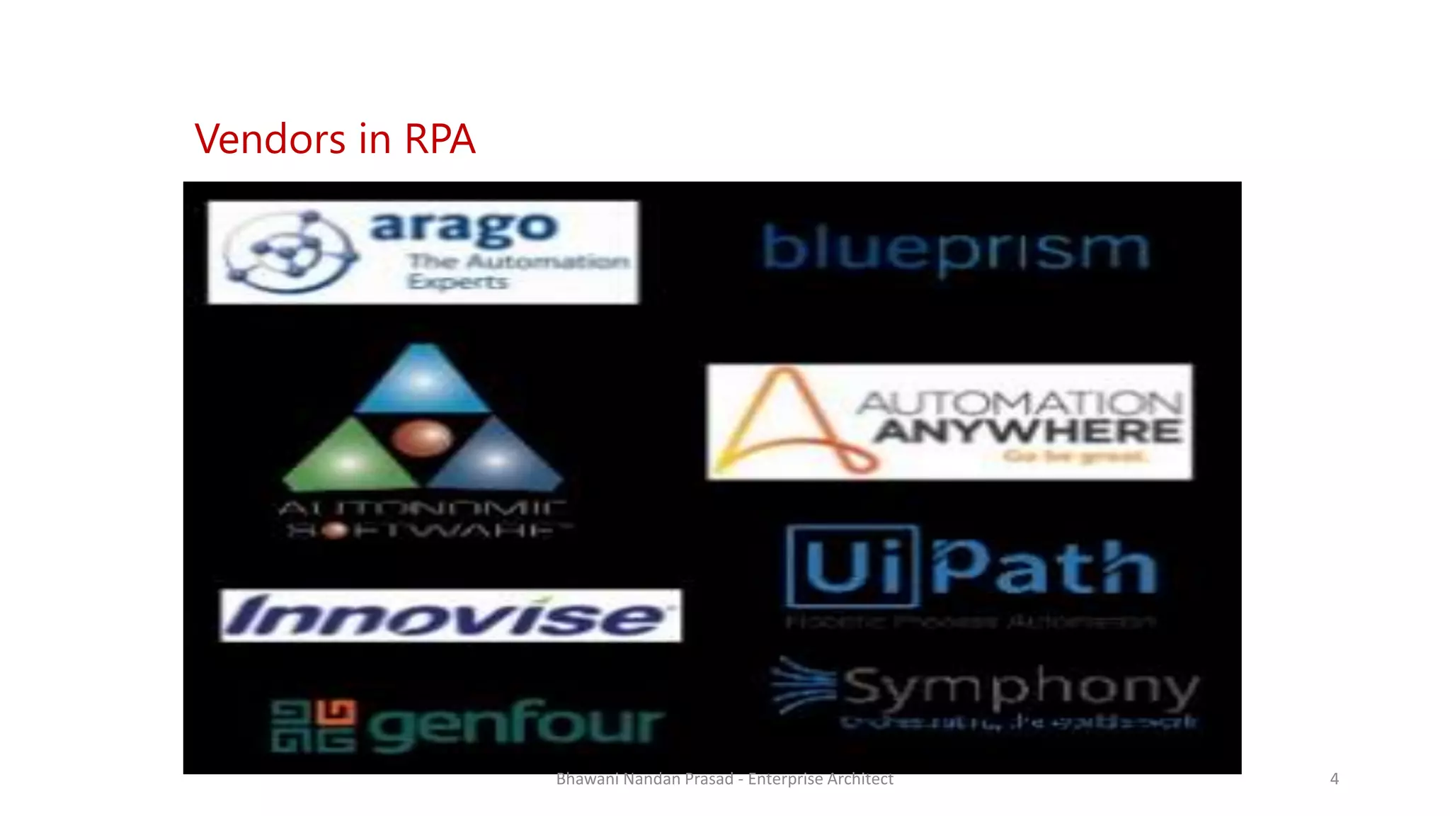 SMAC
AGREEYAVendors in RPA
Bhawani Nandan Prasad - Enterprise Architect 4
 