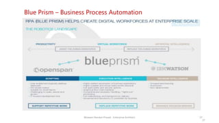 SMAC
AGREEYA
Blue Prism – Business Process Automation
Bhawani Nandan Prasad - Enterprise Architect 27
27
 