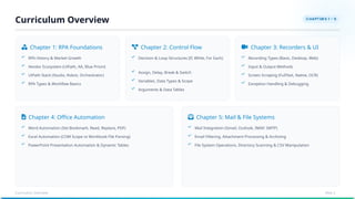 Chapter 1: RPA Foundations Chapter 2: Control Flow Chapter 3: Recorders & UI
Chapter 4: Office Automation Chapter 5: Mail & File Systems
RPA History & Market Growth
Vendor Ecosystem (UiPath, AA, Blue Prism)
UiPath Stack (Studio, Robot, Orchestrator)
RPA Types & Workflow Basics
Decision & Loop Structures (If, While, For Each)
Assign, Delay, Break & Switch
Variables, Data Types & Scope
Arguments & Data Tables
Recording Types (Basic, Desktop, Web)
Input & Output Methods
Screen Scraping (FullText, Native, OCR)
Exception Handling & Debugging
Word Automation (Set Bookmark, Read, Replace, PDF)
Excel Automation (COM Scope vs Workbook File Parsing)
PowerPoint Presentation Automation & Dynamic Tables
Mail Integration (Gmail, Outlook, IMAP, SMTP)
Email Filtering, Attachment Processing & Archiving
File System Operations, Directory Scanning & CSV Manipulation
Curriculum Overview
Curriculum Overview Slide 2
 