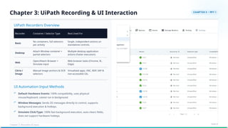 UiPath Recorders Overview
Recorder Container / Selector Type Best Used For
Basic
No containers, full selectors
per activity
Single, independent actions on
standalone controls.
Desktop
Attach Window container +
partial selectors
Multiple desktop application
actions (Faster execution).
Web
Open/Attach Browser +
Simulate input
Web browser tasks (Chrome, IE,
Edge).
Citrix /
Image
Manual image anchors & OCR
selectors
Virtualized apps, VNC, RDP, SAP &
non-accessible UIs.
UI Automation Input Methods
Default Hardware Events: 100% compatibility, uses physical
mouse/keyboard, cannot run in background.
Window Messages: Sends OS messages directly to control, supports
background execution & hotkeys.
Simulate Click/Type: 100% fast background execution, auto-clears fields,
does not support hardware hotkeys.
Chapter 3: UiPath Recording & UI Interaction
Chapter 3: Recorders & Input Slide 8
 