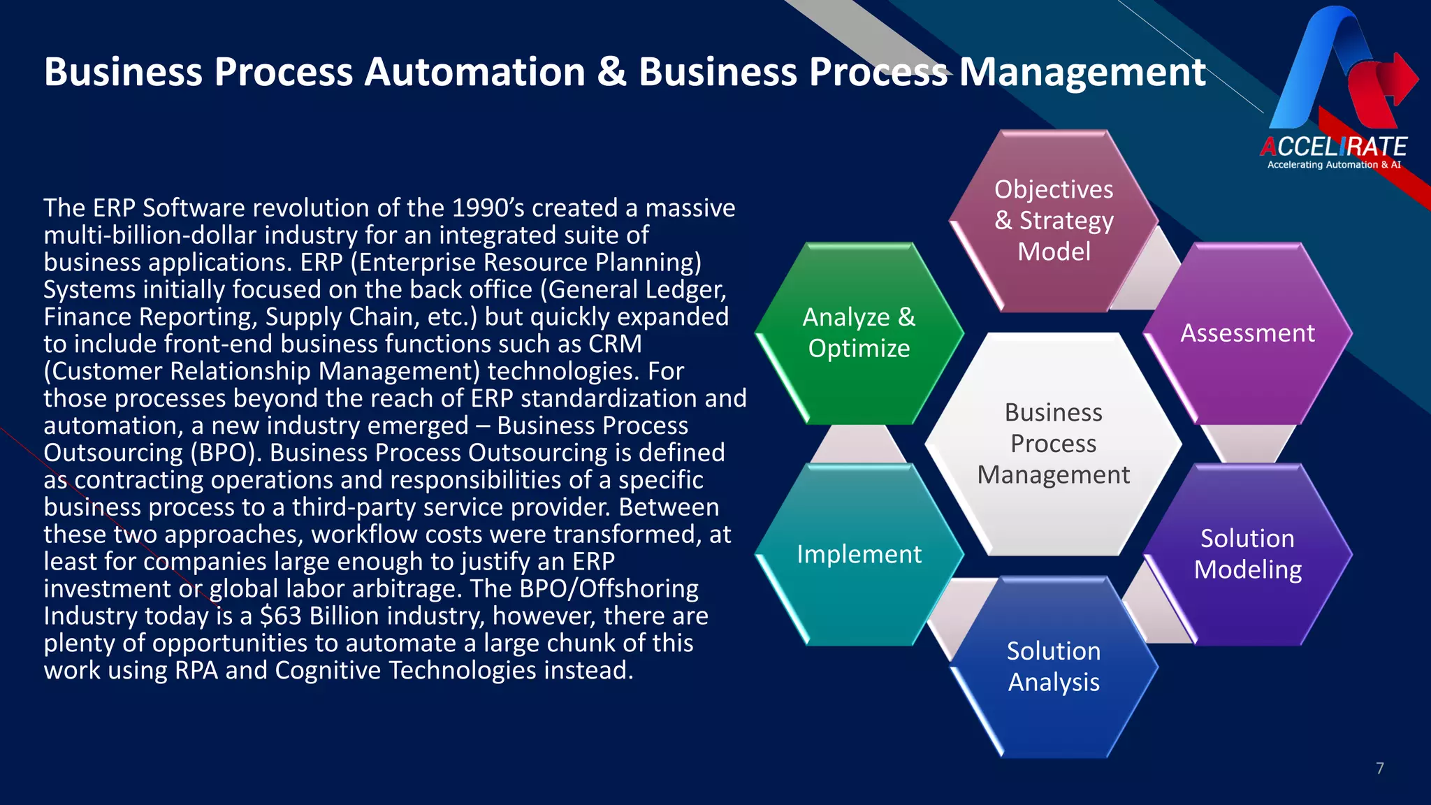 FRBusiness Process Automation & Business Process Management
The ERP Software revolution of the 1990’s created a massive
multi-billion-dollar industry for an integrated suite of
business applications. ERP (Enterprise Resource Planning)
Systems initially focused on the back office (General Ledger,
Finance Reporting, Supply Chain, etc.) but quickly expanded
to include front-end business functions such as CRM
(Customer Relationship Management) technologies. For
those processes beyond the reach of ERP standardization and
automation, a new industry emerged – Business Process
Outsourcing (BPO). Business Process Outsourcing is defined
as contracting operations and responsibilities of a specific
business process to a third-party service provider. Between
these two approaches, workflow costs were transformed, at
least for companies large enough to justify an ERP
investment or global labor arbitrage. The BPO/Offshoring
Industry today is a $63 Billion industry, however, there are
plenty of opportunities to automate a large chunk of this
work using RPA and Cognitive Technologies instead.
7
Business
Process
Management
Objectives
& Strategy
Model
Assessment
Solution
Modeling
Solution
Analysis
Implement
Analyze &
Optimize
 
