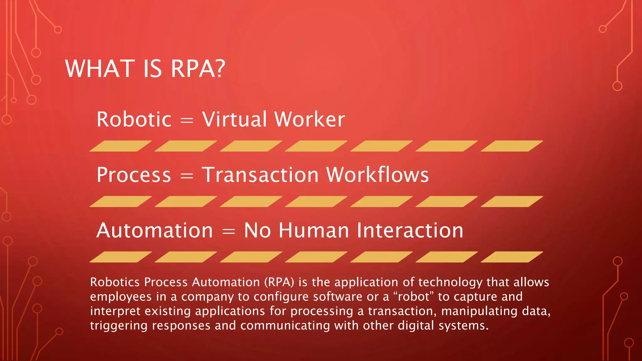 WHAT IS RPA?
Robotic = Virtual Worker
Process = Transaction Workflows
Automation = No Human Interaction
Robotics Process Automation (RPA) is the application of technology that allows
employees in a company to configure software or a “robot” to capture and
interpret existing applications for processing a transaction, manipulating data,
triggering responses and communicating with other digital systems.
 