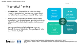Robotic process automation in local government a system for efficiency ...