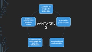 VANTAGEN
S
Aumento da
eficácia dos
processos
Aumento da
produtividade
Aumento da moral
dos funcionários
Não permissão da
conformidade por
parte dos
trabalhadores
Garantia da
proteção contra
tecnologias
invasivas
 