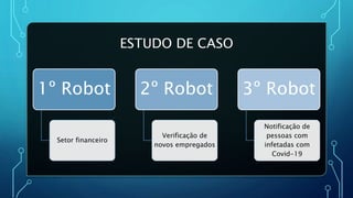 ESTUDO DE CASO
1º Robot
Setor financeiro
2º Robot
Verificação de
novos empregados
3º Robot
Notificação de
pessoas com
infetadas com
Covid-19
 