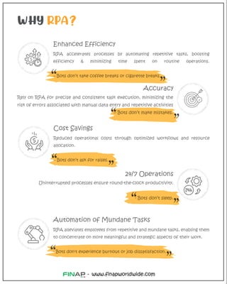 www.finapworldwide.com
-
WHY RPA?
$
Enhanced Efficiency
Accuracy
RPA accelerates processes by automating repetitive tasks, boosting
efficiency  minimizing time spent on routine operations.
– Bots don’t take coffee breaks or cigarette breaks.
Automation of Mundane Tasks
RPA alleviates employees from repetitive and mundane tasks, enabling them
to concentrate on more meaningful and strategic aspects of their work.
- Bots don't experience burnout or job dissatisfaction.
Rely on RPA for precise and consistent task execution, minimizing the
risk of errors associated with manual data entry and repetitive activities
– Bots don’t make mistakes.
Cost Savings
Reduced operational costs through optimized workflows and resource
allocation.
– Bots don’t ask for raises.
24/7 Operations
Uninterrupted processes ensure round-the-clock productivity.
- Bots don’t sleep.
 