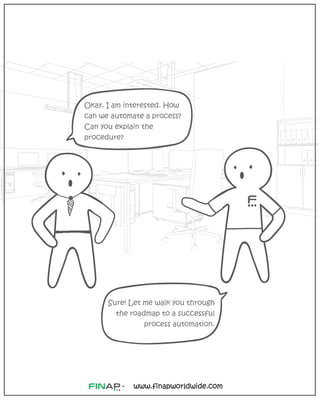 www.finapworldwide.com
-

Okay. I am interested. How
can we automate a process?
Can you explain the
procedure?
Sure! Let me walk you through
the roadmap to a successful
process automation.
 