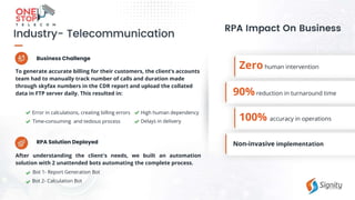Business Challenge
RPA Solution Deployed
Zerohuman intervention
90%reduction in turnaround time
100% accuracy in operations
Non-invasive implementation
To generate accurate billing for their customers, the client’s accounts
team had to manually track number of calls and duration made
through skyfax numbers in the CDR report and upload the collated
data in FTP server daily. This resulted in:
Error in calculations, creating billing errors
Time-consuming and tedious process
High human dependency
Delays in delivery
After understanding the client's needs, we built an automation
solution with 2 unattended bots automating the complete process.
Bot 2- Calculation Bot
Bot 1- Report Generation Bot
 