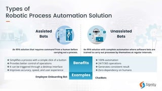 ❖ Simplifies a process with a simple click of a button
❖ Provides better control of operations
❖ It can be triggered through a desktop interface
❖ Improves accuracy, speed, and user experience
Employee Onboarding Bot
Assisted
Bots
Unassisted
Bots
Benefits
Examples
❖ 100% automation
❖ 24/7/365 operations
❖ Generates consistent result
❖ Zero-dependency on humans
ChatBots
An RPA solution that requires command from a human before
carrying out a process.
An RPA solution with complete automation where software bots are
trained to carry out processes by themselves at regular intervals.
 