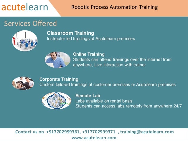 Robotic Process Automation Training