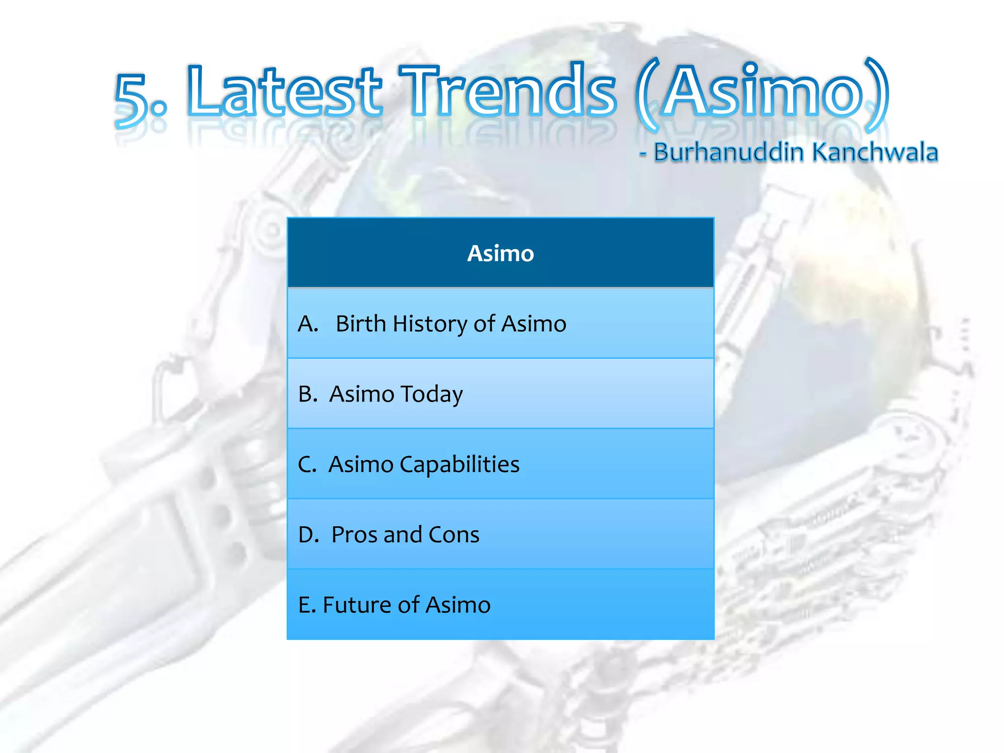 Asimo

A. Birth History of Asimo

B. Asimo Today

C. Asimo Capabilities

D. Pros and Cons

E. Future of Asimo
 