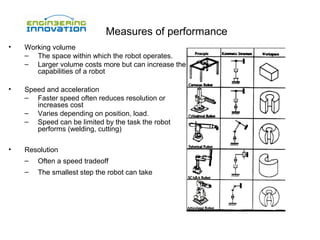 Measures of performance
•

Working volume
– The space within which the robot operates.
– Larger volume costs more but can increase the
capabilities of a robot

•

Speed and acceleration
– Faster speed often reduces resolution or
increases cost
– Varies depending on position, load.
– Speed can be limited by the task the robot
performs (welding, cutting)

•

Resolution
–

Often a speed tradeoff

–

The smallest step the robot can take

 