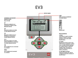 EV3