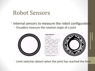 Robot Sensors
• Internal sensors to measure the robot configuration
• Encoders measure the rotation angle of a joint
• Limit switches detect when the joint has reached the limit
vibranttechnologies&
computers
 