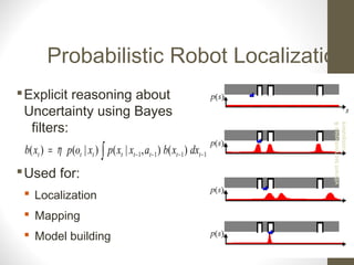 Probabilistic Robot Localization
Explicit reasoning about
Uncertainty using Bayes
filters:
Used for:
 Localization
 Mapping
 Model building
1111 )(),|()|()( −−−−∫= tttttttt dxxbaxxpxopxb η
vibranttechnologies&
computers
 