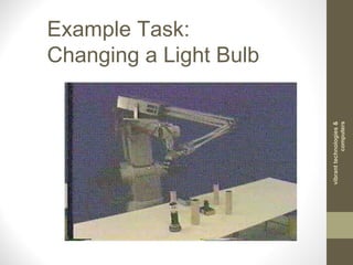 Example Task:
Changing a Light Bulb
vibranttechnologies&
computers
 