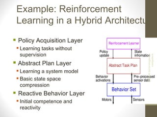 Example: Reinforcement
Learning in a Hybrid Architecture
 Policy Acquisition Layer
 Learning tasks without
supervision
 Abstract Plan Layer
 Learning a system model
 Basic state space
compression
 Reactive Behavior Layer
 Initial competence and
reactivity
vibranttechnologies&
computers
 